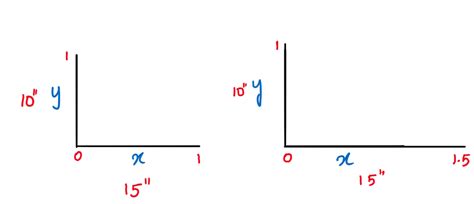 Image result for Classification Models in Machine Learning
