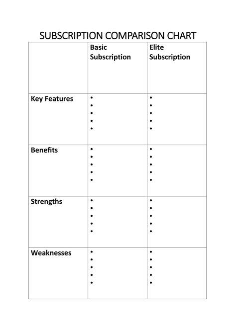 Image result for Easy Comparison Chart