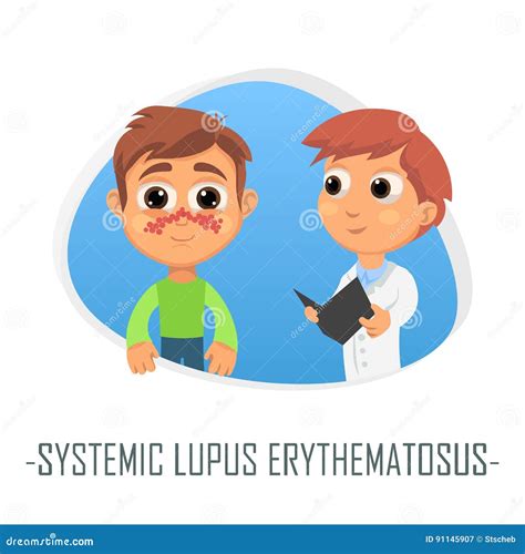 SLE - Systemic Lupus Erythematosus Acronym, Medical Concept Background Stock Image ...