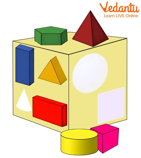 Image result for Different Types of Shapes