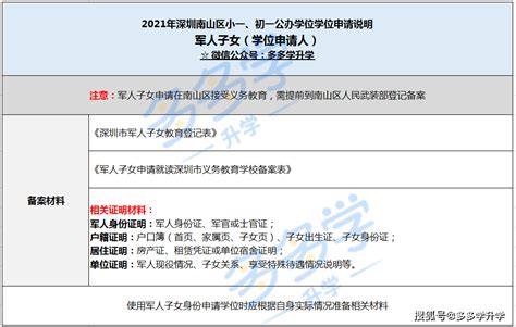 海淀区2023年幼升小九年一学位政策是什么？针对哪些学校 - 知乎