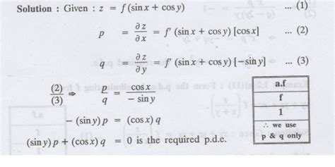 Solved Example Problems based on formation of p.d.e by elimination of ...