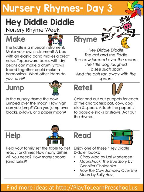 Nursery Rhymes Lesson Plans Kindergarten