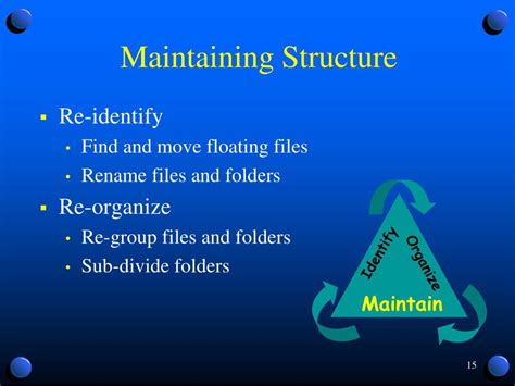 Image result for File Management System PowerPoint