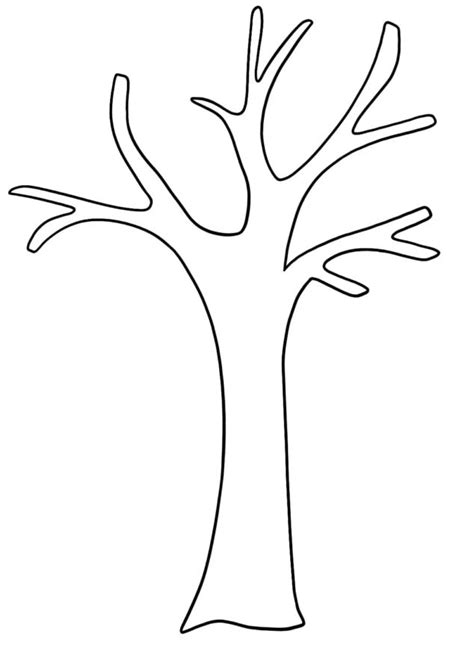 Image result for While Loops Python Explained