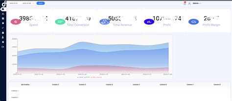 CognitivePixel Dashboard | Utsav Moradiya Portfolio