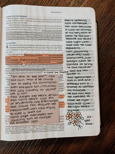 Bible Journaling Ideas and Inspiration