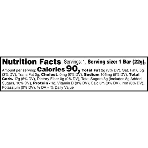 Kelloggs Rice Krispies Calories