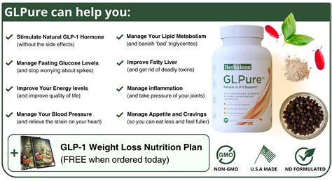 Natural Weight Loss with Herbalean GLP-1 Supplements