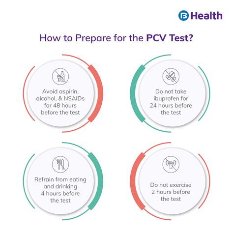 PCV Test Normal Range: Result, Preparation and Procedure