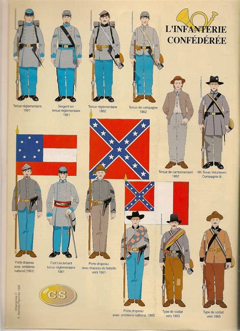 Texas Civil War Uniforms at Ronda Guzman blog