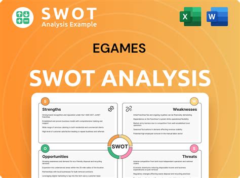 Image result for Games SWOT Analysis Example