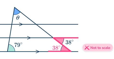 Image result for Interior Angle Theorem