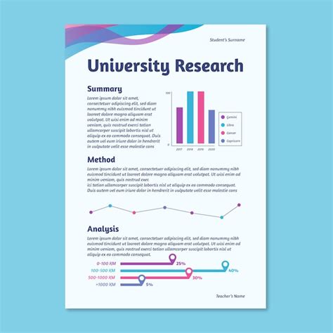 Image result for Research Poster Abstract Example
