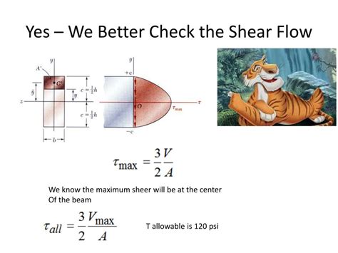 Image result for Shear Flow Visualization