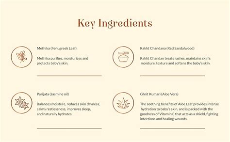 Buy Baby Forest Sampoorna Snan Baby Body Wash | 10 Ayurvedic Herbs ...