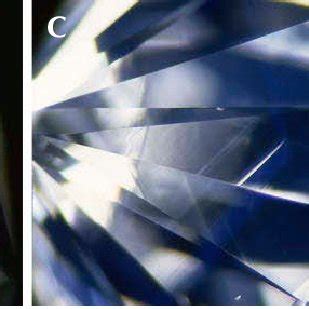 Image result for Diamond Finding Method