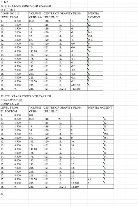Python Read Excel Different Tab 的图像结果