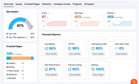 Image result for Check Website Ranking