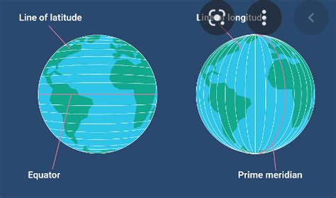 Latitude 的图像结果