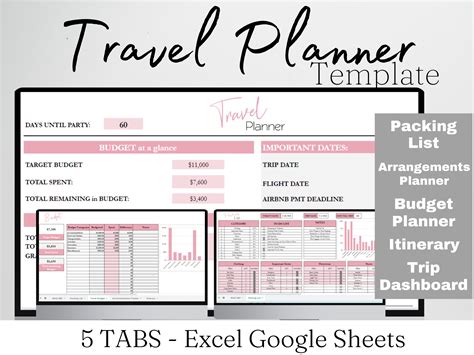 Vacation Planner Template Google Sheets - Content Calendar Template
