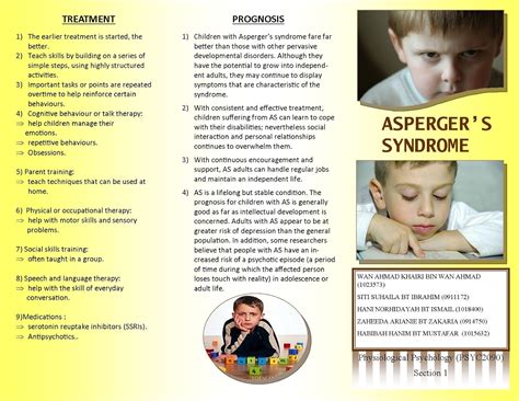 ASPERGERS SYNDROME