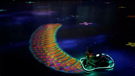 Image result for Latest Interactive Projection