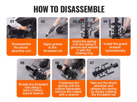 How to Use a Strut Spring Compressor Tool 的图像结果
