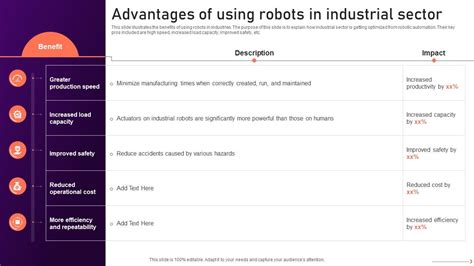 Image result for Advantages of Using Robots