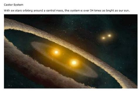 Image result for Universe Random Facts