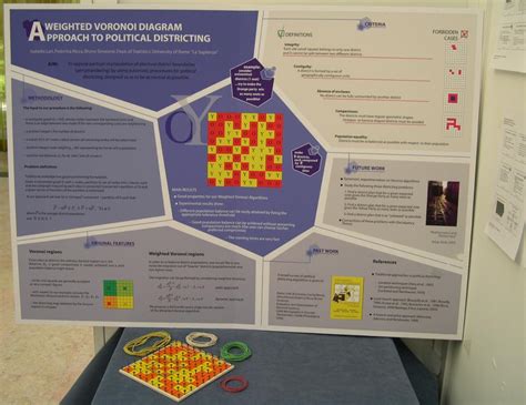 Poster Layout 的图像结果