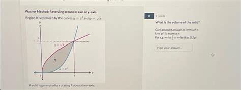 Image result for Washer Method Between Curves