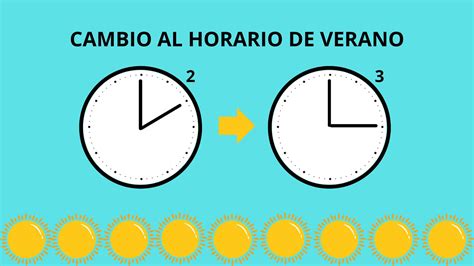 Cambio al horario de verano - Dénia.com