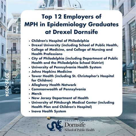 How to Become an Epidemiologist | Drexel Dornsife School of Public Health