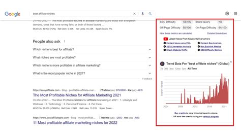 Affiliate Marketing Keyword Research