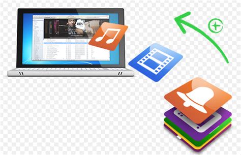 Image result for Sync iPhone to Computer