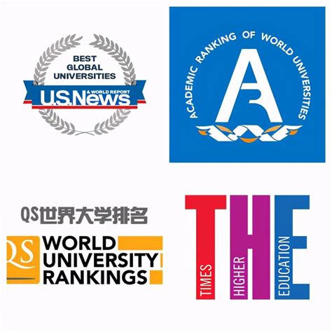 2021年QS世界大学排名：ANU稳坐澳洲No.1 - 兆龙留学
