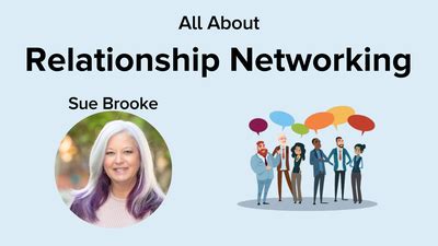 Image result for Networking Project Program for Members