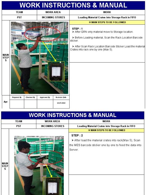 Image result for FIFO Instruction