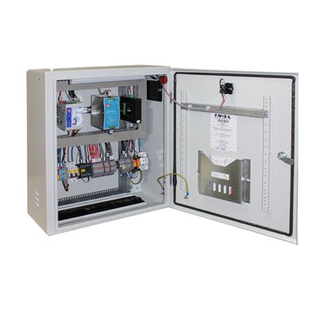 SCADA Panels 的图像结果