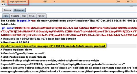 Image result for HTTP HTTP Hack Access Headers