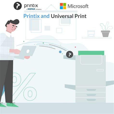 Image result for How to Print Using Printix