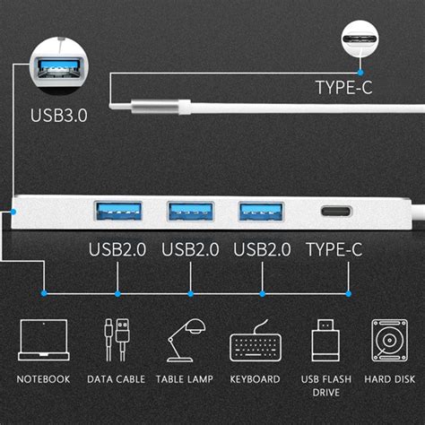 ADS-301C Type-C Hub USB Ports Expander to USB-C+USB 3.0+3xUSB 2.0 - Gr ...