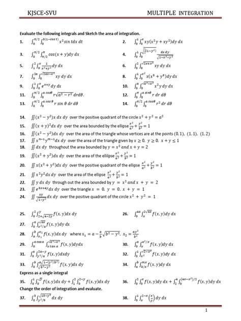 Image result for Problems of Integration