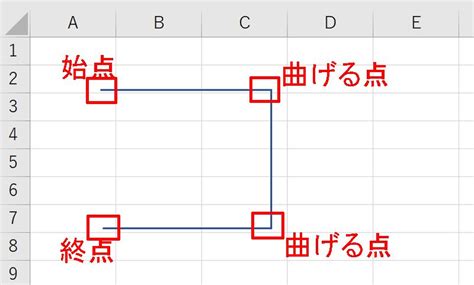 Image result for Bridge Design Pattern in Java with Simple Examples
