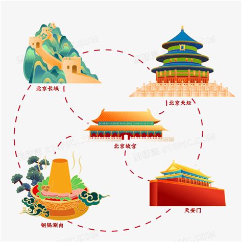 北京之旅北京故宫旅游背景背景素材图片下载-万素网