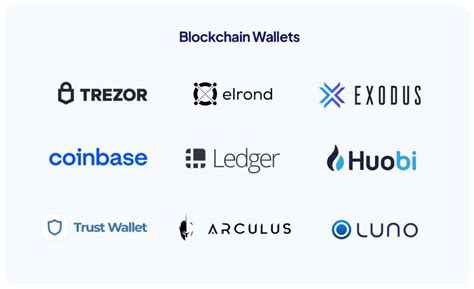 Image result for Create Blockchain Account
