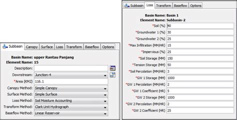Image result for HEC-HMS Interface