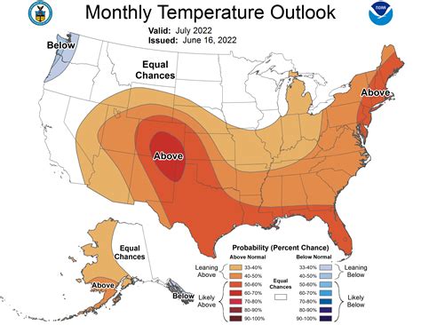 July Temperature and Precipitation Outlook