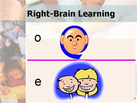 Image result for Right Brain Learning